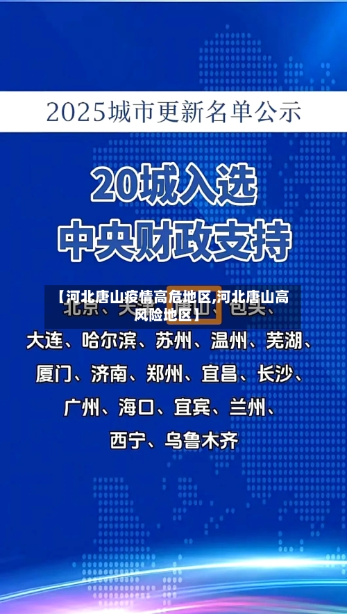 【河北唐山疫情高危地区,河北唐山高风险地区】-第1张图片