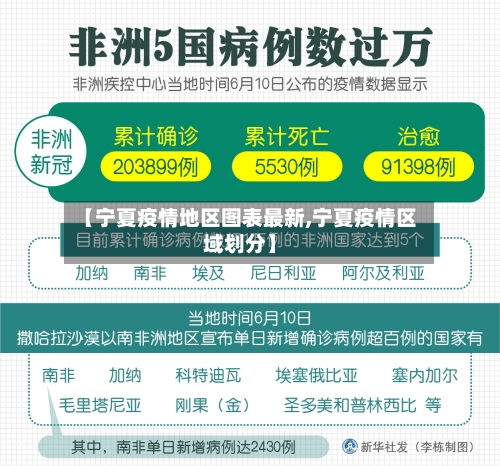 【宁夏疫情地区图表最新,宁夏疫情区域划分】-第3张图片