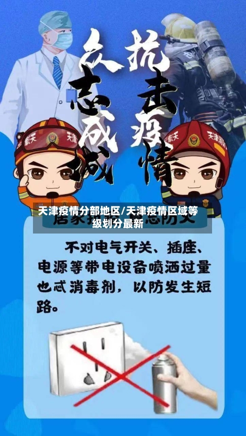 天津疫情分部地区/天津疫情区域等级划分最新-第1张图片