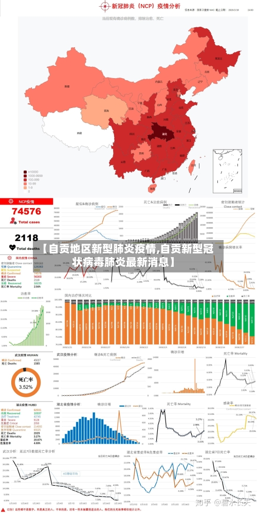 【自贡地区新型肺炎疫情,自贡新型冠状病毒肺炎最新消息】-第1张图片