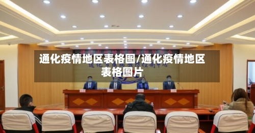 通化疫情地区表格图/通化疫情地区表格图片-第1张图片