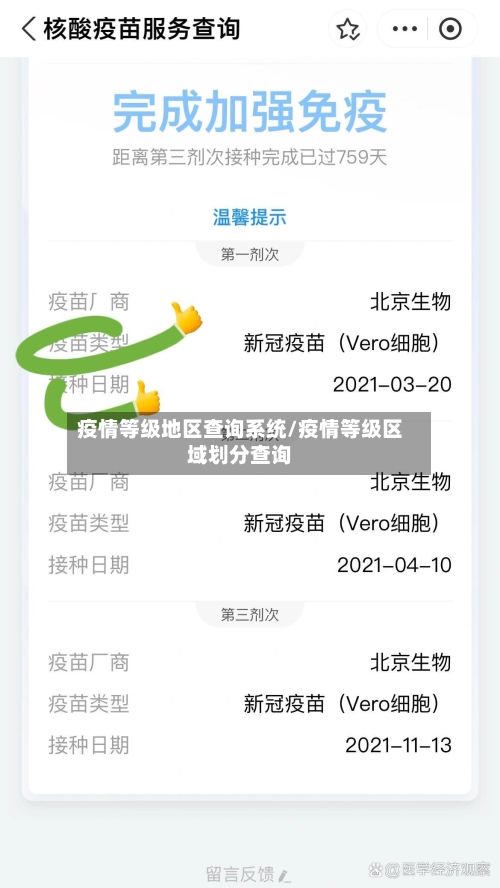 疫情等级地区查询系统/疫情等级区域划分查询-第2张图片