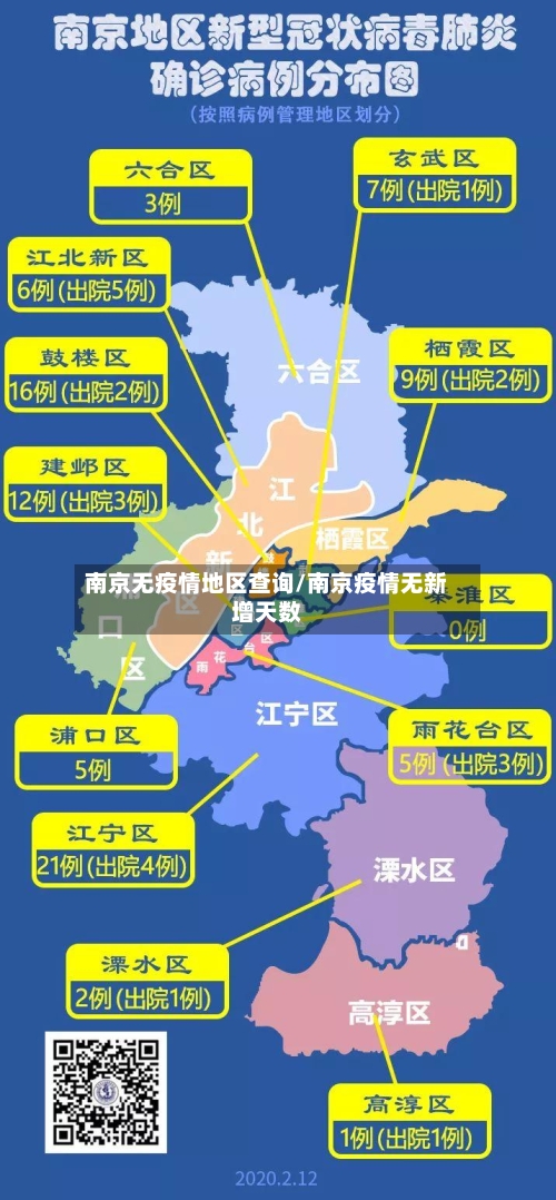 南京无疫情地区查询/南京疫情无新增天数-第1张图片