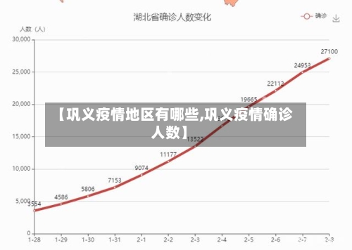 【巩义疫情地区有哪些,巩义疫情确诊人数】-第2张图片