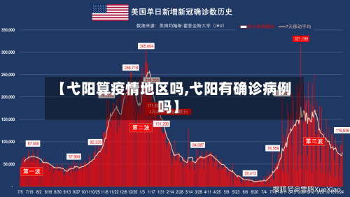 【弋阳算疫情地区吗,弋阳有确诊病例吗】-第1张图片