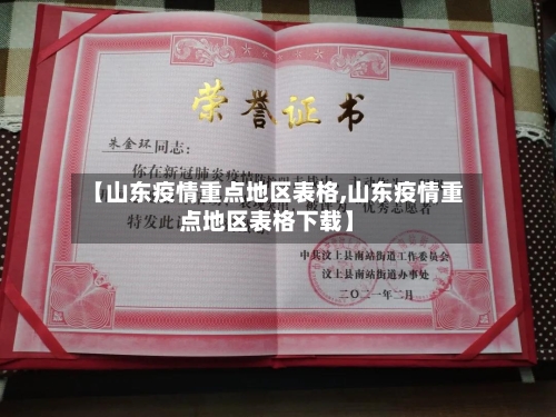 【山东疫情重点地区表格,山东疫情重点地区表格下载】-第1张图片