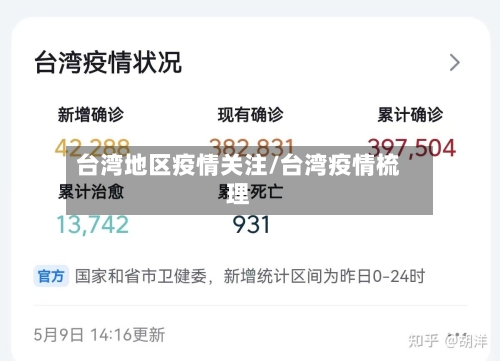 台湾地区疫情关注/台湾疫情梳理-第1张图片