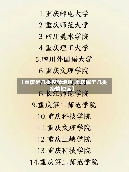 【重庆是几类疫情地区,重庆属于几类疫情地区】-第1张图片