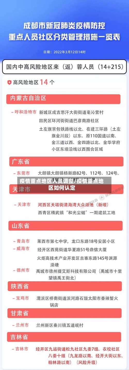 疫情重点地区人员调整/疫情重点地区如何认定-第1张图片