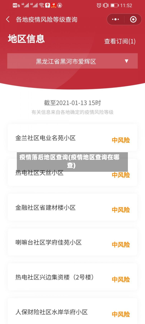 疫情落后地区查询(疫情地区查询在哪查)-第1张图片