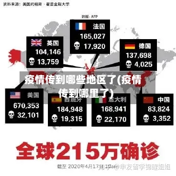 疫情传到哪些地区了(疫情传到哪里了)-第1张图片