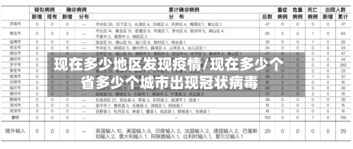 现在多少地区发现疫情/现在多少个省多少个城市出现冠状病毒-第2张图片