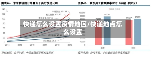 快递怎么设置疫情地区/快递地点怎么设置-第2张图片
