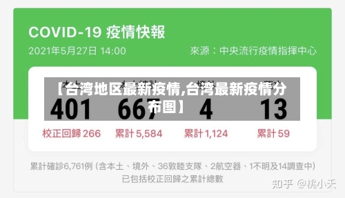 【台湾地区最新疫情,台湾最新疫情分布图】-第3张图片