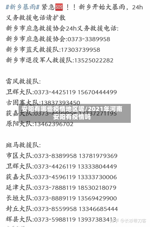安阳有哪些疫情地区呢/2021年河南安阳有疫情吗-第1张图片