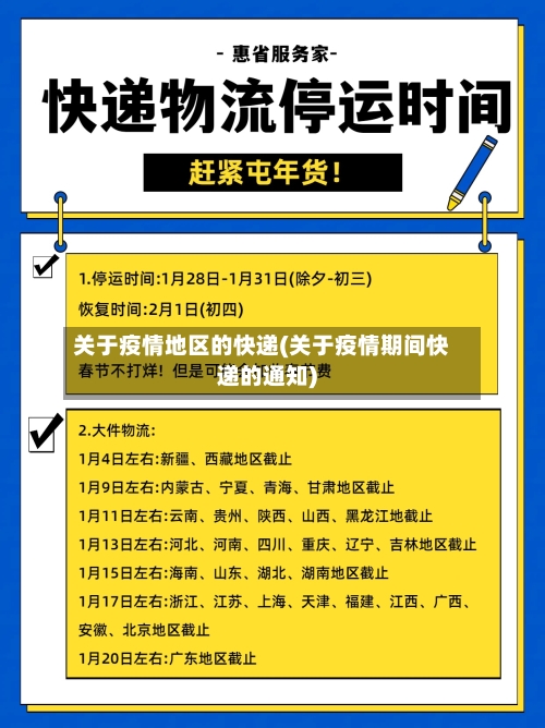 关于疫情地区的快递(关于疫情期间快递的通知)-第1张图片