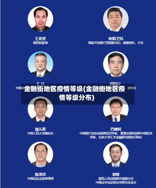 金融街地区疫情等级(金融街地区疫情等级分布)-第3张图片