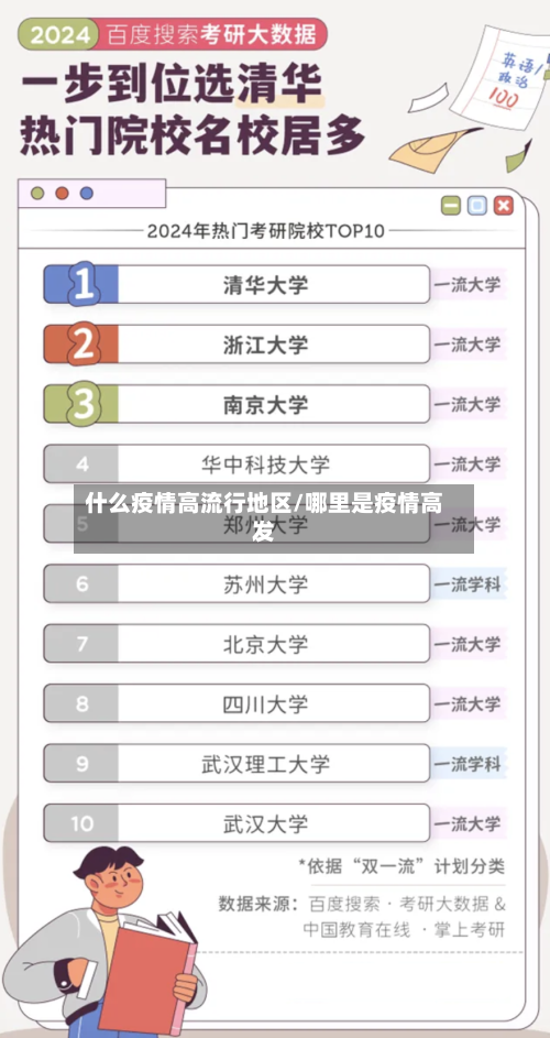 什么疫情高流行地区/哪里是疫情高发-第2张图片
