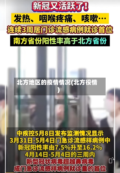 北方地区的疫情情况(北方役情)-第2张图片