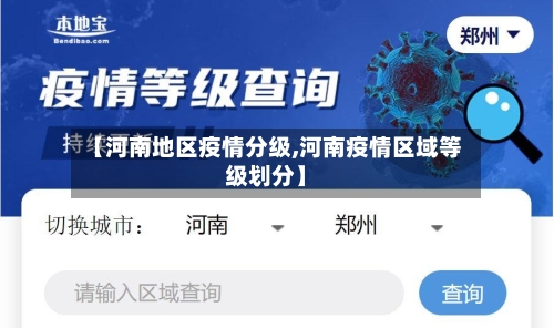 【河南地区疫情分级,河南疫情区域等级划分】-第1张图片