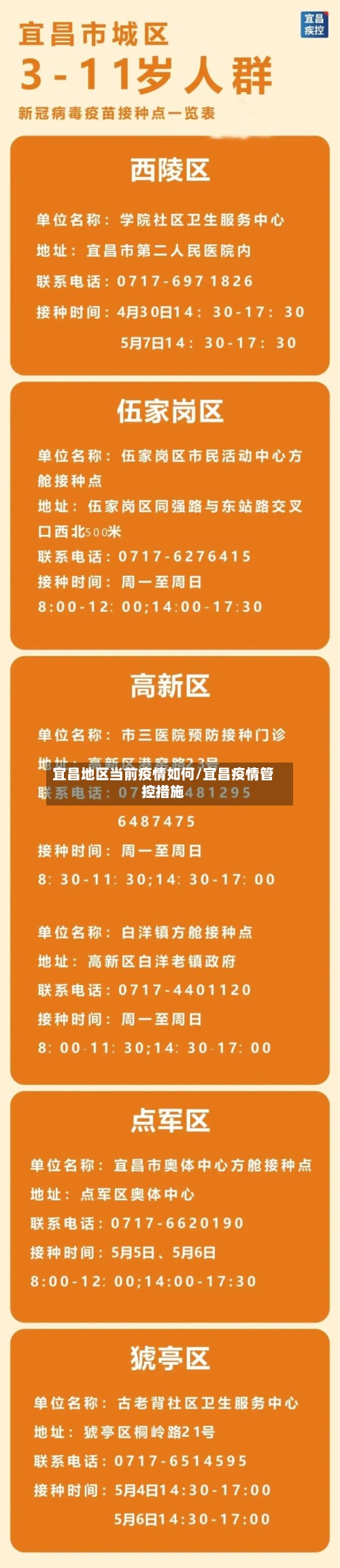 宜昌地区当前疫情如何/宜昌疫情管控措施-第1张图片