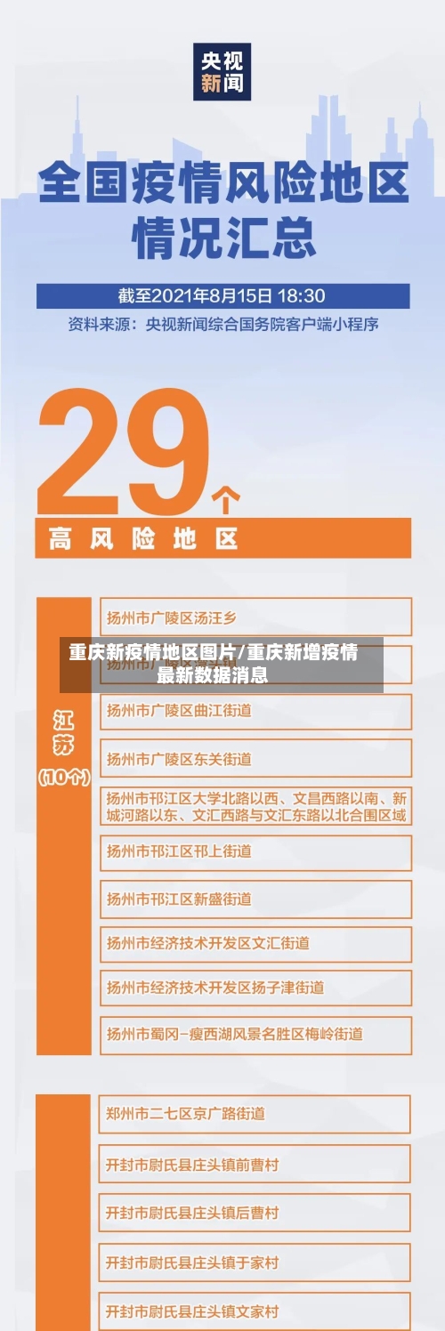 重庆新疫情地区图片/重庆新增疫情最新数据消息-第1张图片