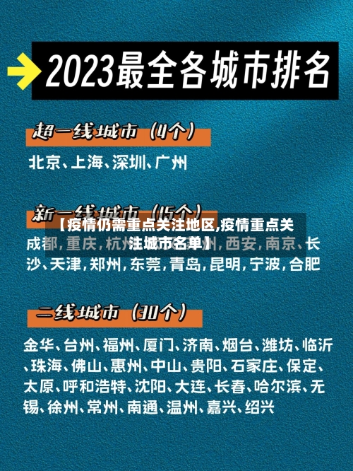 【疫情仍需重点关注地区,疫情重点关注城市名单】-第2张图片