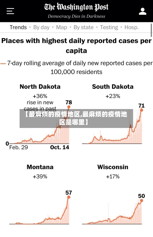 【最麻烦的疫情地区,最麻烦的疫情地区是哪里】-第2张图片