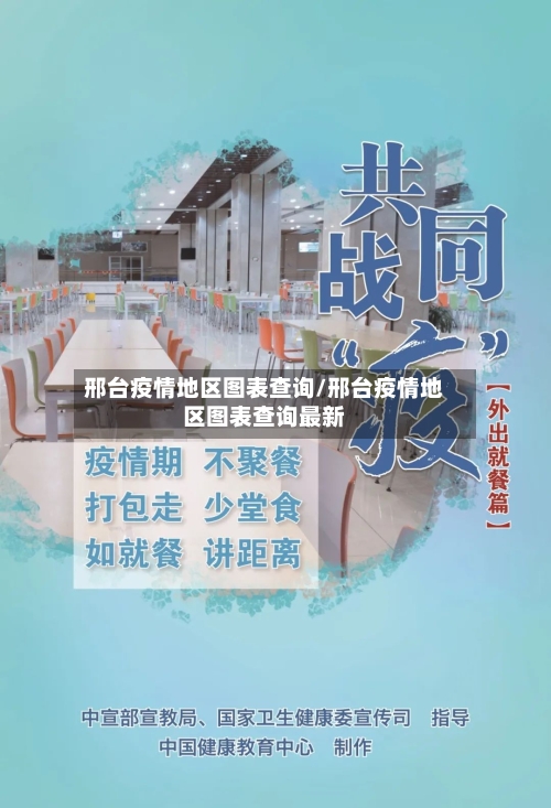 邢台疫情地区图表查询/邢台疫情地区图表查询最新-第2张图片