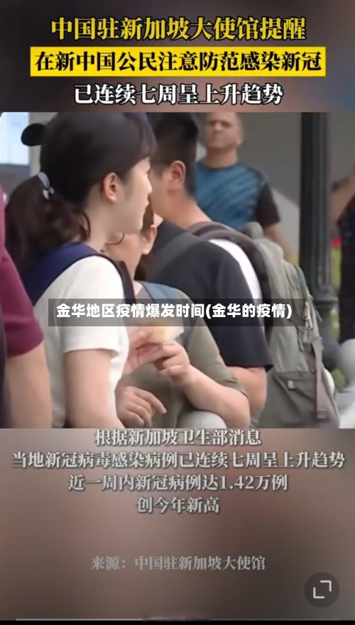 金华地区疫情爆发时间(金华的疫情)-第1张图片