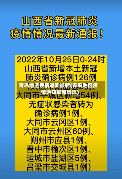 青岛地区疫情通知最新(青岛地区疫情通知最新情况)-第2张图片