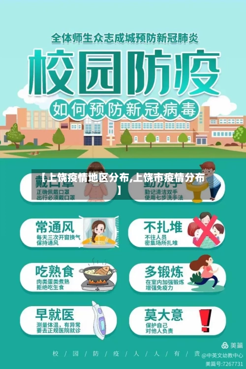 【上饶疫情地区分布,上饶市疫情分布】-第1张图片