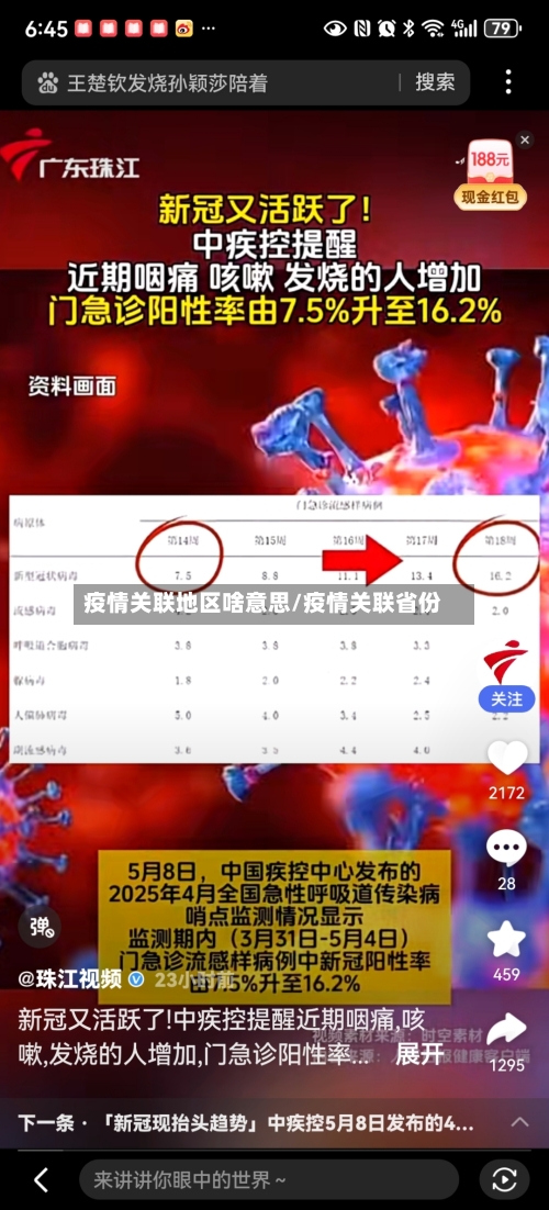 疫情关联地区啥意思/疫情关联省份-第2张图片