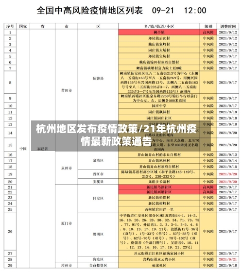 杭州地区发布疫情政策/21年杭州疫情最新政策通告-第2张图片
