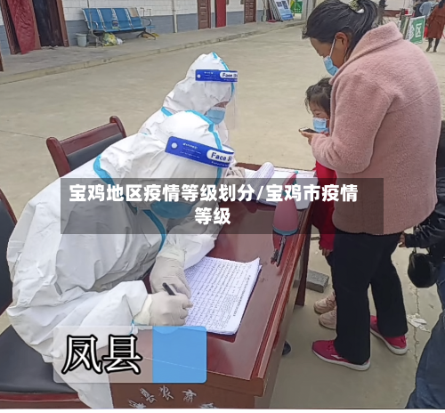 宝鸡地区疫情等级划分/宝鸡市疫情等级-第1张图片