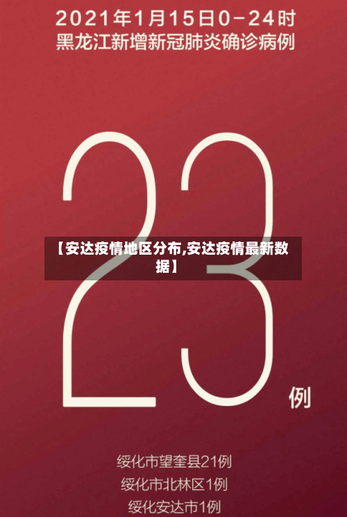 【安达疫情地区分布,安达疫情最新数据】-第2张图片