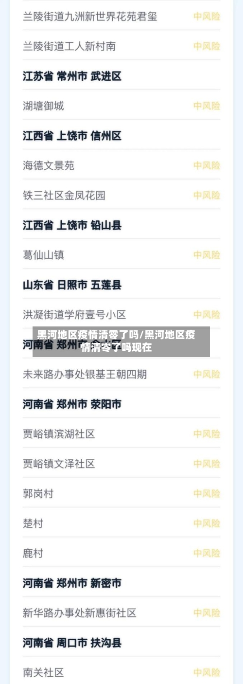 黑河地区疫情清零了吗/黑河地区疫情清零了吗现在-第3张图片