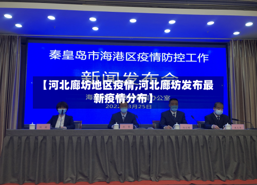 【河北廊坊地区疫情,河北廊坊发布最新疫情分布】-第1张图片