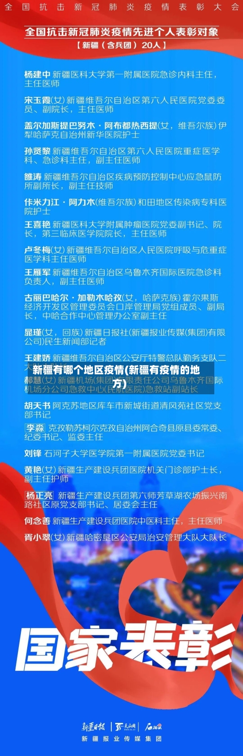新疆有哪个地区疫情(新疆有疫情的地方)-第1张图片