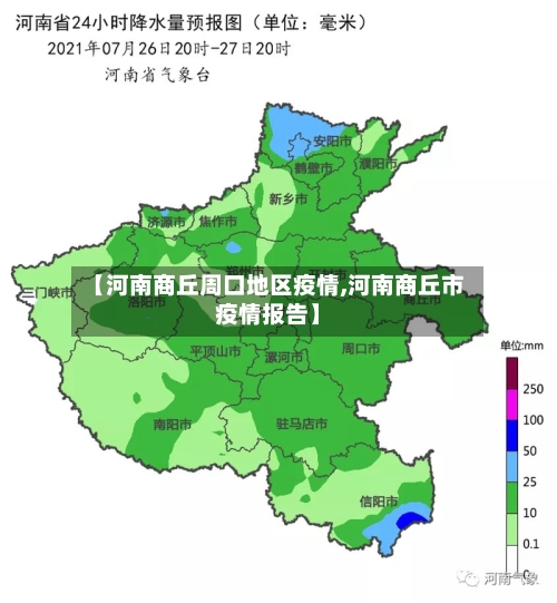 【河南商丘周口地区疫情,河南商丘市疫情报告】-第3张图片