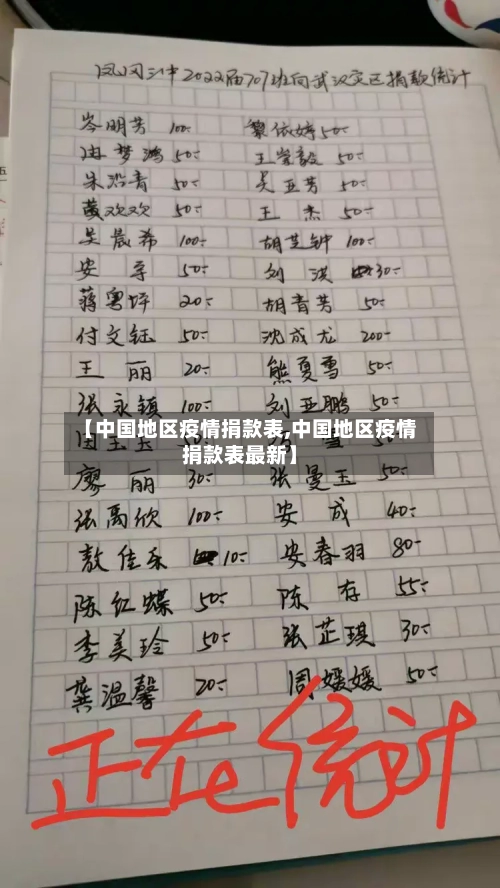 【中国地区疫情捐款表,中国地区疫情捐款表最新】-第2张图片