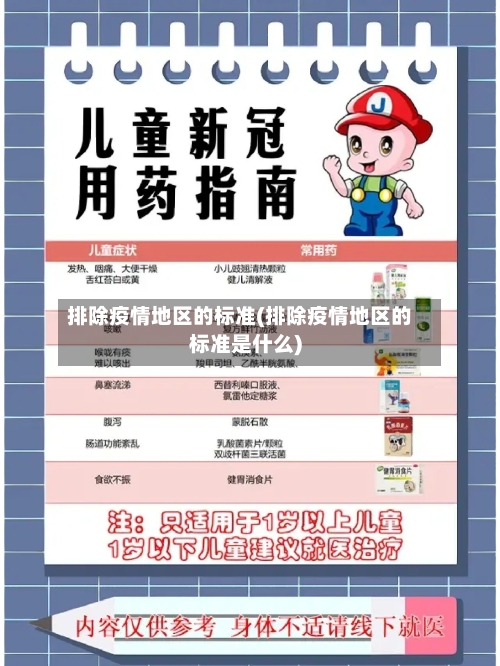 排除疫情地区的标准(排除疫情地区的标准是什么)-第1张图片