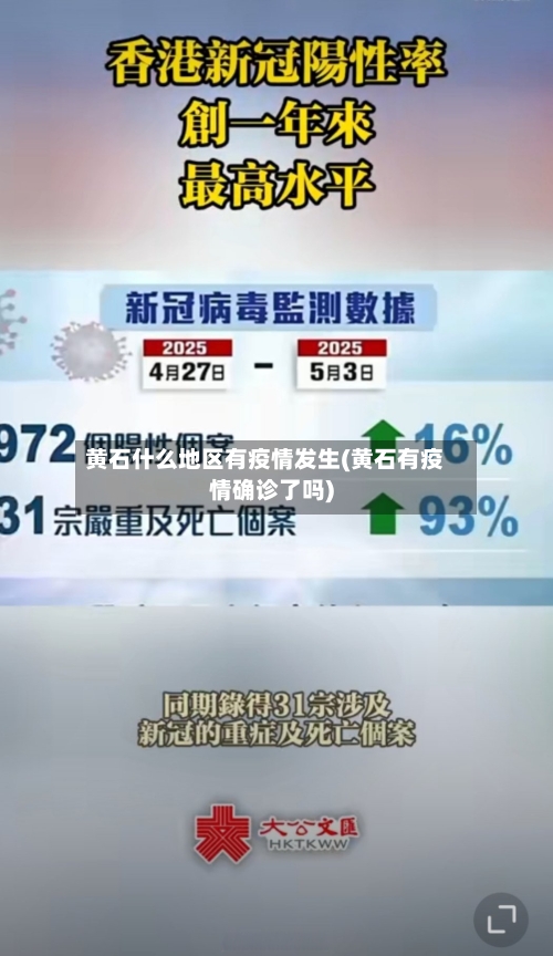 黄石什么地区有疫情发生(黄石有疫情确诊了吗)-第1张图片