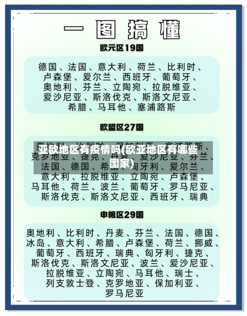 亚欧地区有疫情吗(欧亚地区有哪些国家)-第1张图片