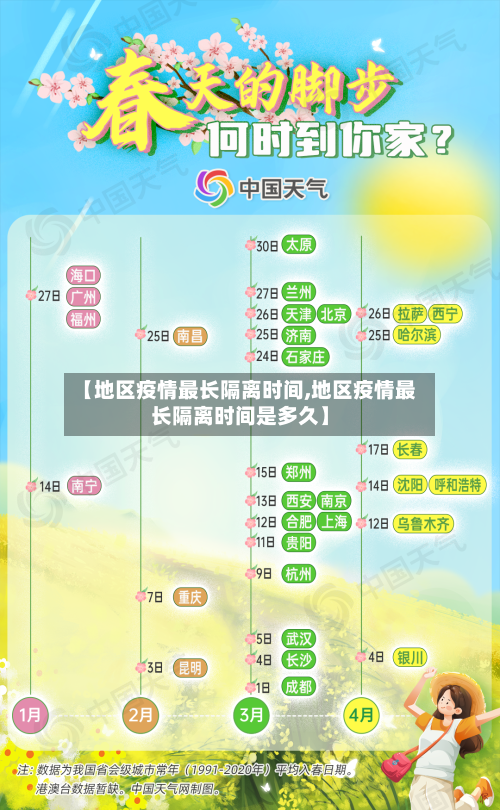 【地区疫情最长隔离时间,地区疫情最长隔离时间是多久】-第1张图片