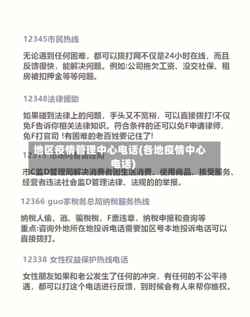 地区疫情管理中心电话(各地疫情中心电话)-第2张图片