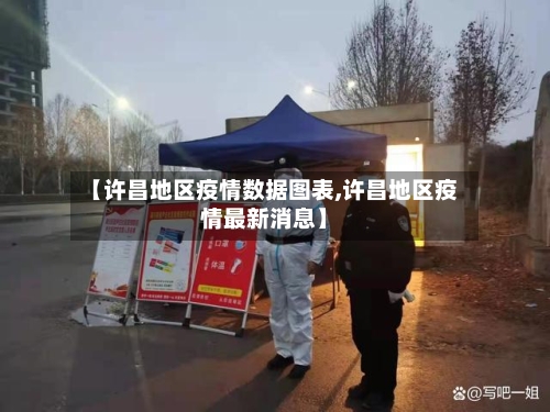 【许昌地区疫情数据图表,许昌地区疫情最新消息】-第1张图片
