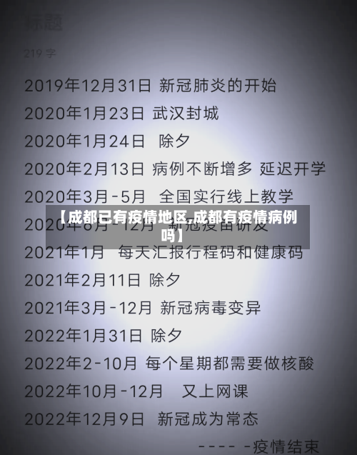 【成都已有疫情地区,成都有疫情病例吗】-第1张图片