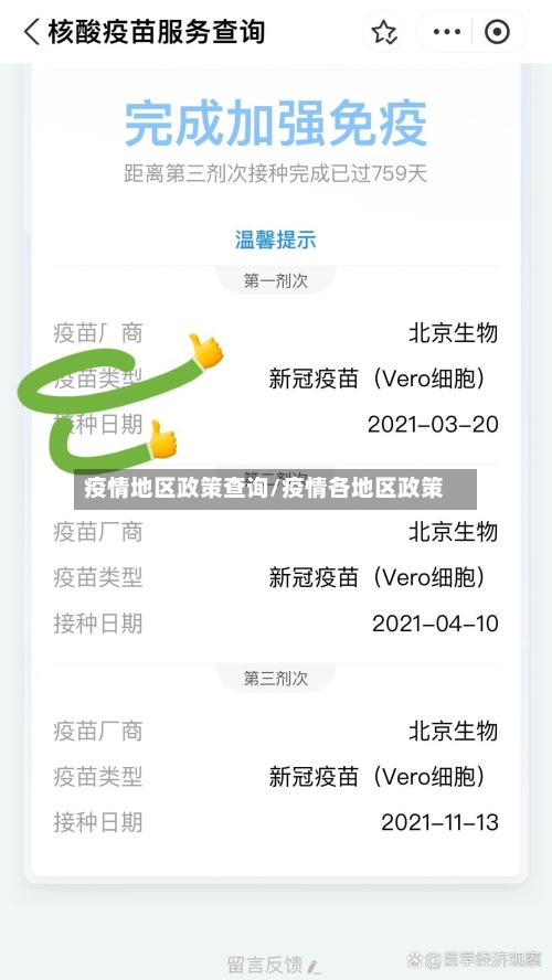 疫情地区政策查询/疫情各地区政策-第1张图片