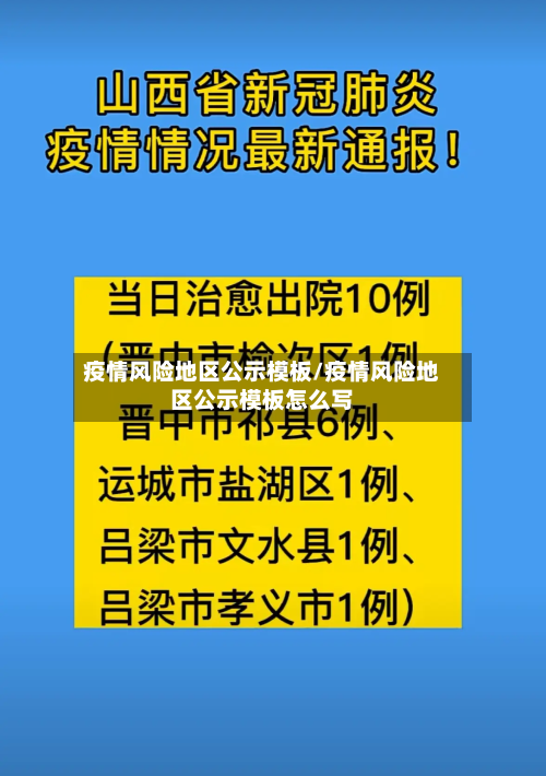 疫情风险地区公示模板/疫情风险地区公示模板怎么写-第1张图片
